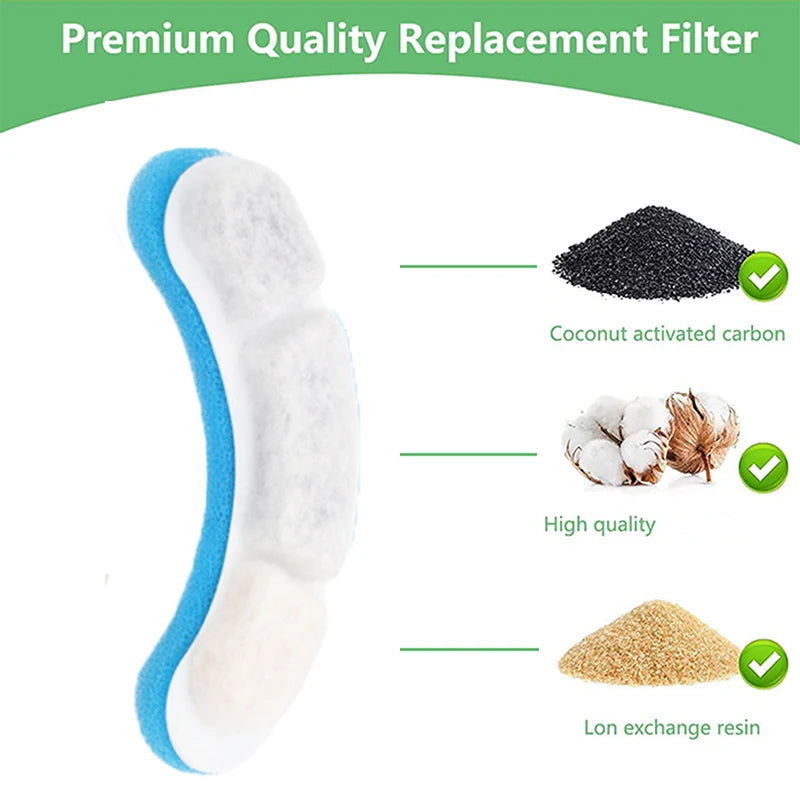 Filtros de repuesto para bebederos de agua