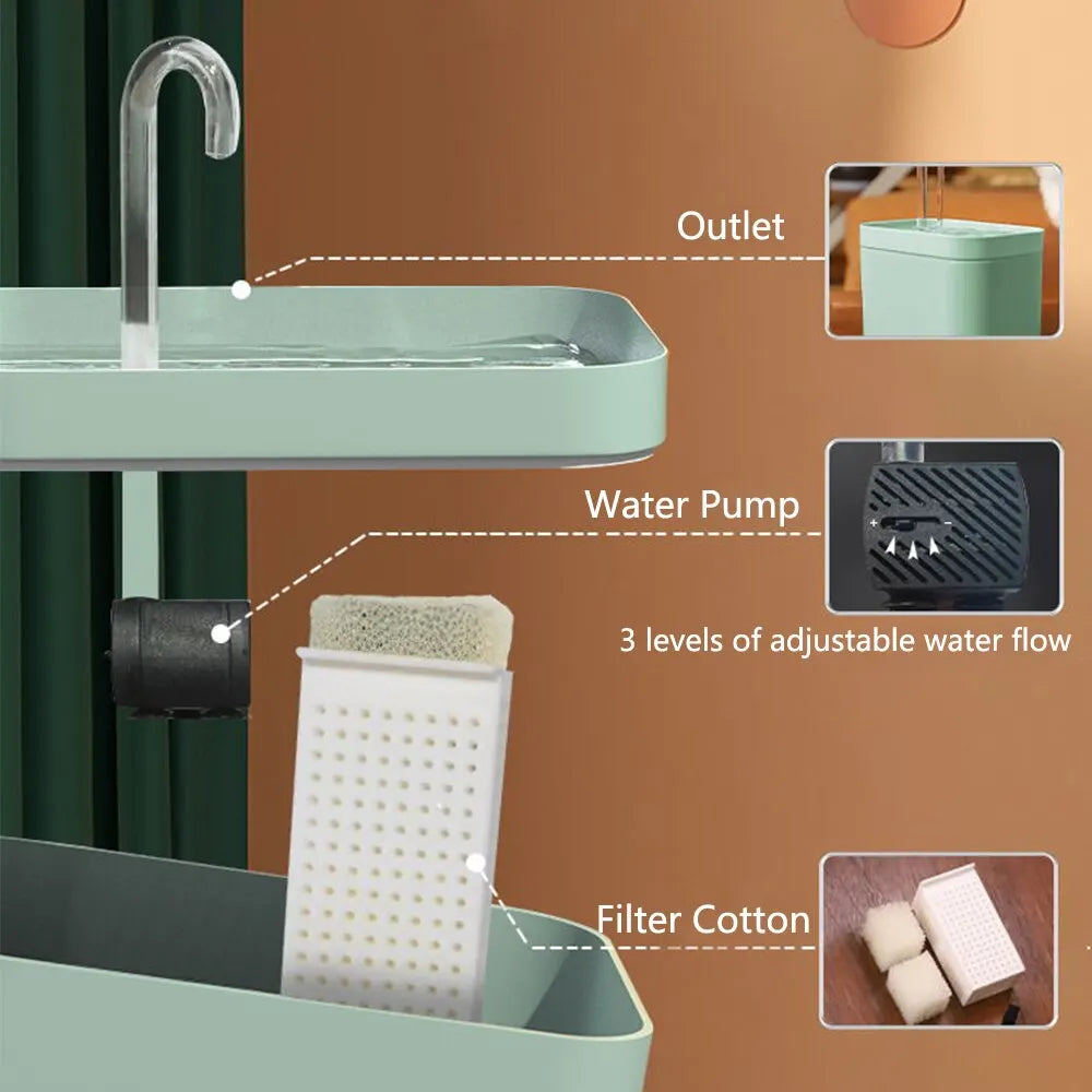 Dispensador de agua para mascotas con filtro automático