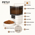 Warm-branded feeder detail infographic
